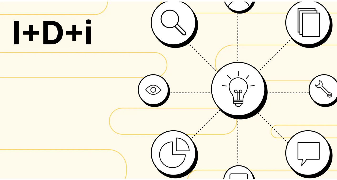 ¿Cuál es el significado de I+D+i? Definición y guía