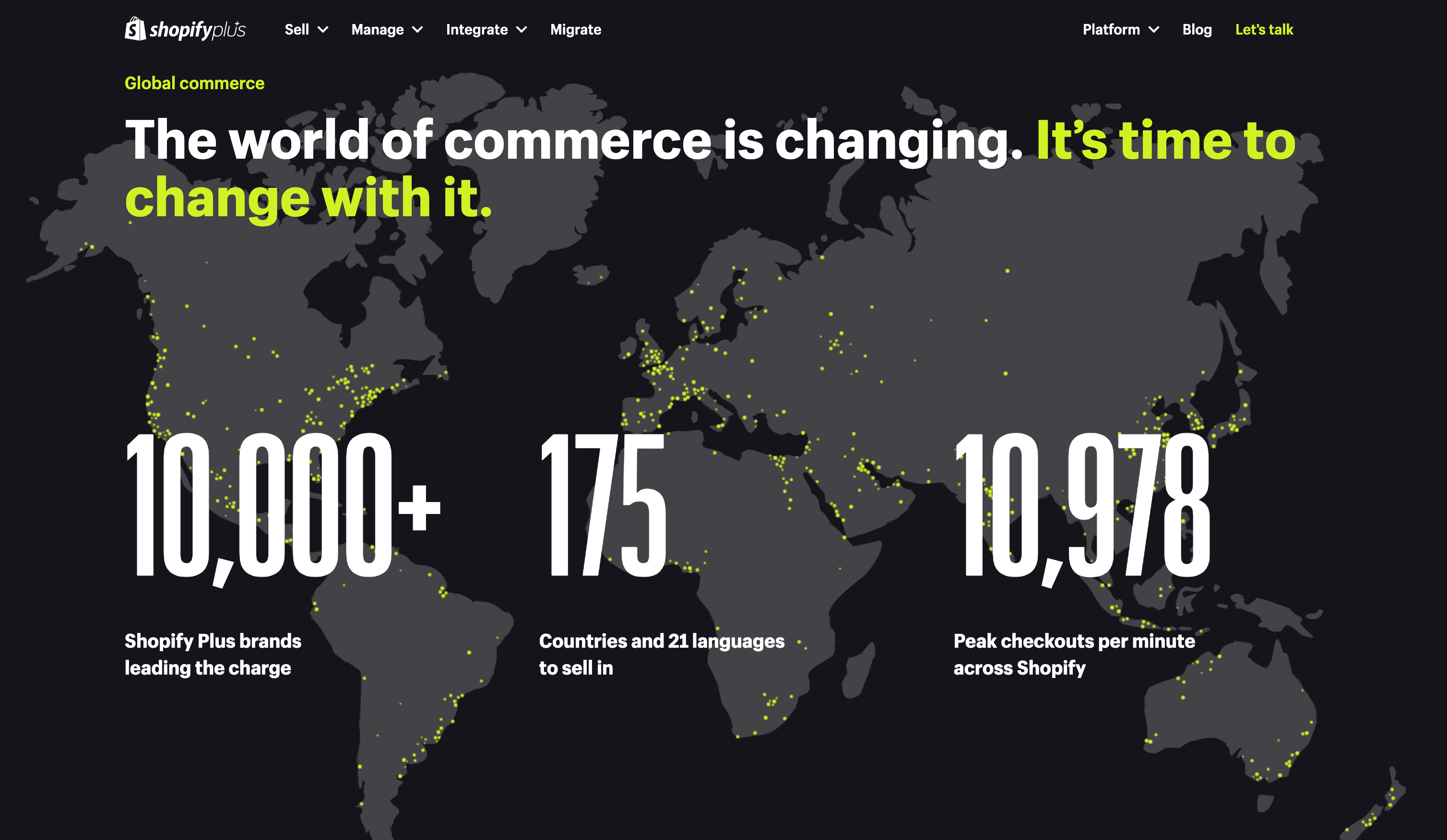 ¿Qué es Shopify Plus y cómo puede ayudar a marcas con gran volumen de negocio?