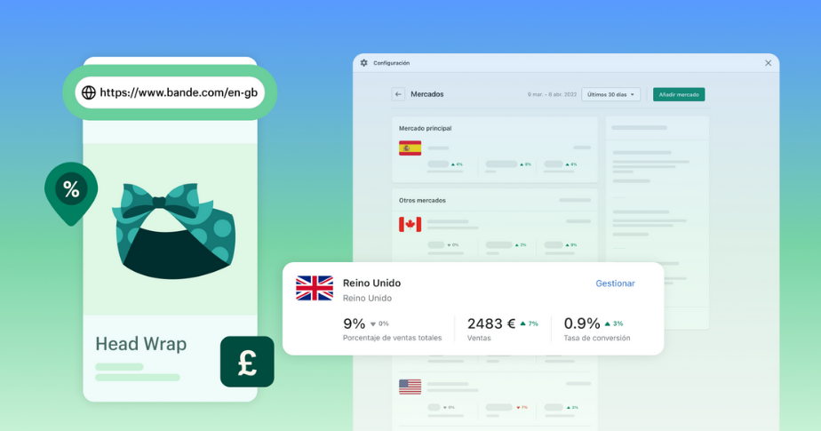 Shopify Markets: Todo lo que necesita tu ecommerce para vender en todo el mundo