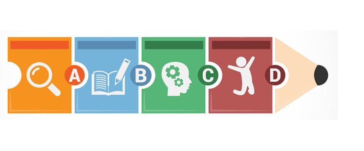 Crea infografías excelentes para compartir en el blog de tu tienda virtual