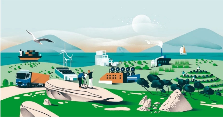 Fondo de Sostenibilidad de Shopify: Cómo invertimos para revertir el cambio climático