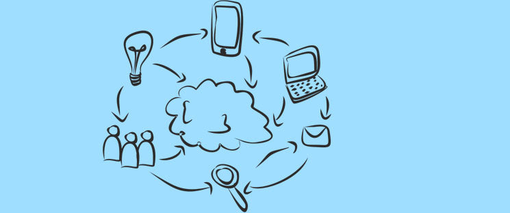 8 tipos de contenido para compartir fácilmente en las redes sociales de tu tienda online