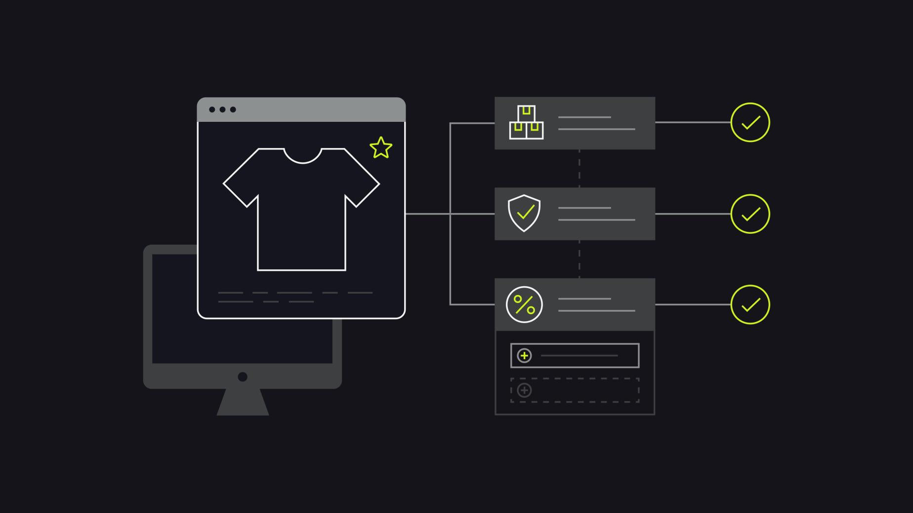 Software de automatización de ecommerce: 10 plantillas de flujos de trabajo de Shopify Flow