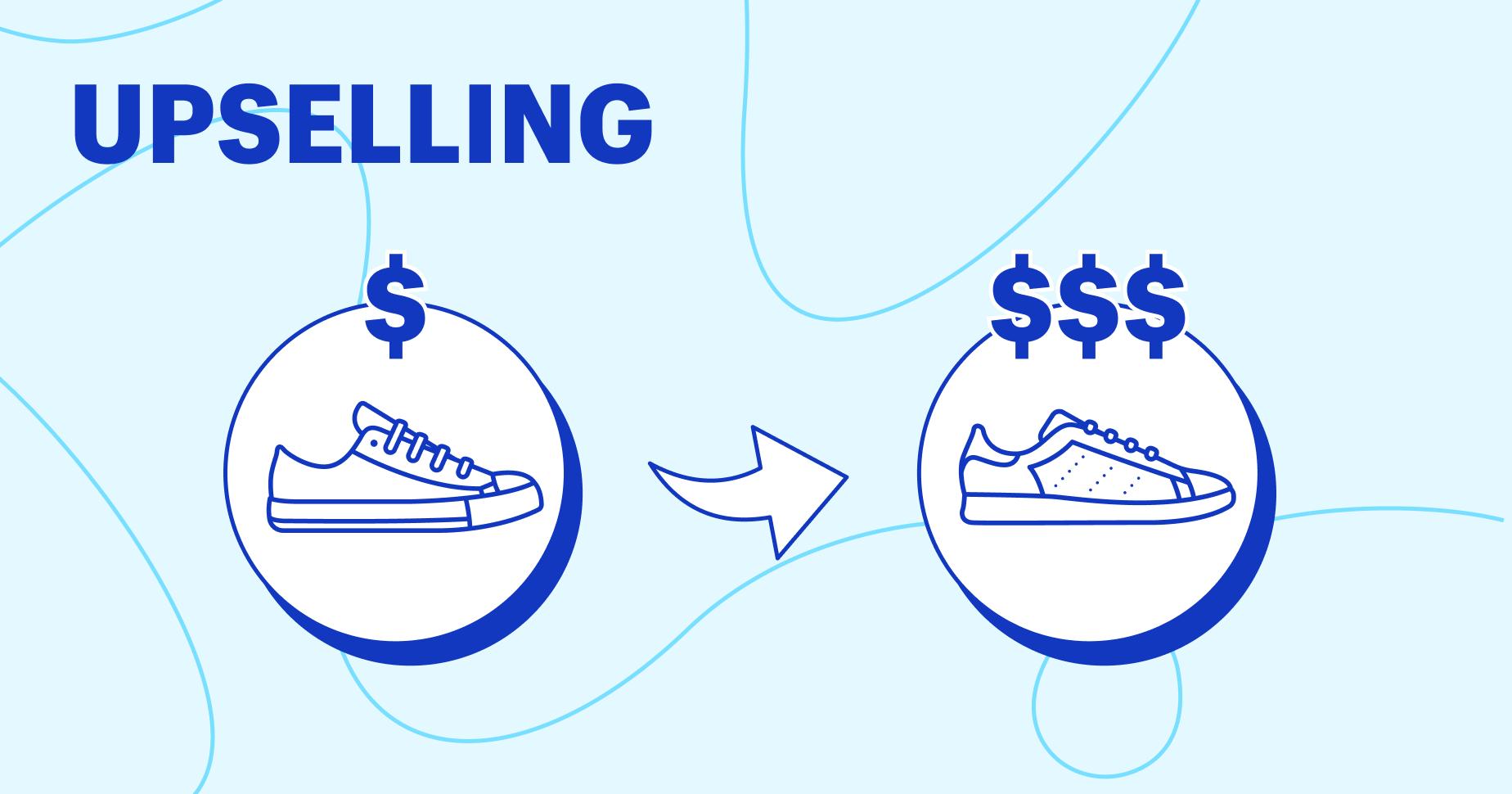 ¿Qué es el upselling? Definición y ejemplos